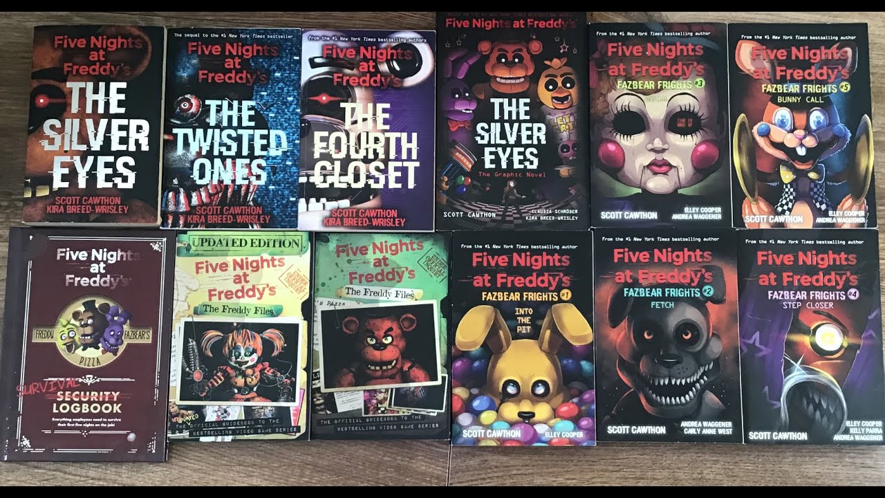 Сюжет и лор Five Nights at Freddy's